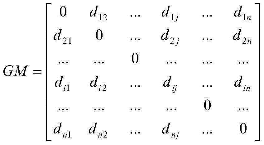 Large scale data set outlier data mining method based on graph theoretic method