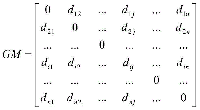 Large scale data set outlier data mining method based on graph theoretic method