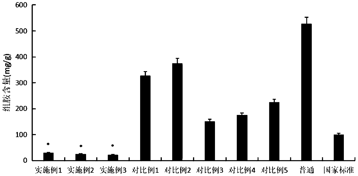 Tuna preservative and ultralow-temperature preservation method