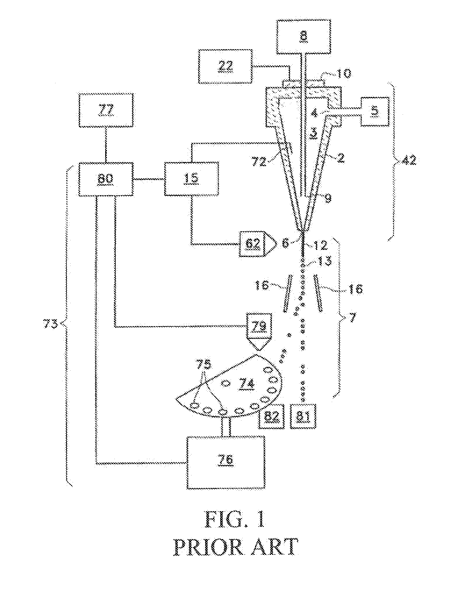 Calculate Drop Delay for Flow Cytometry Systems and Methods