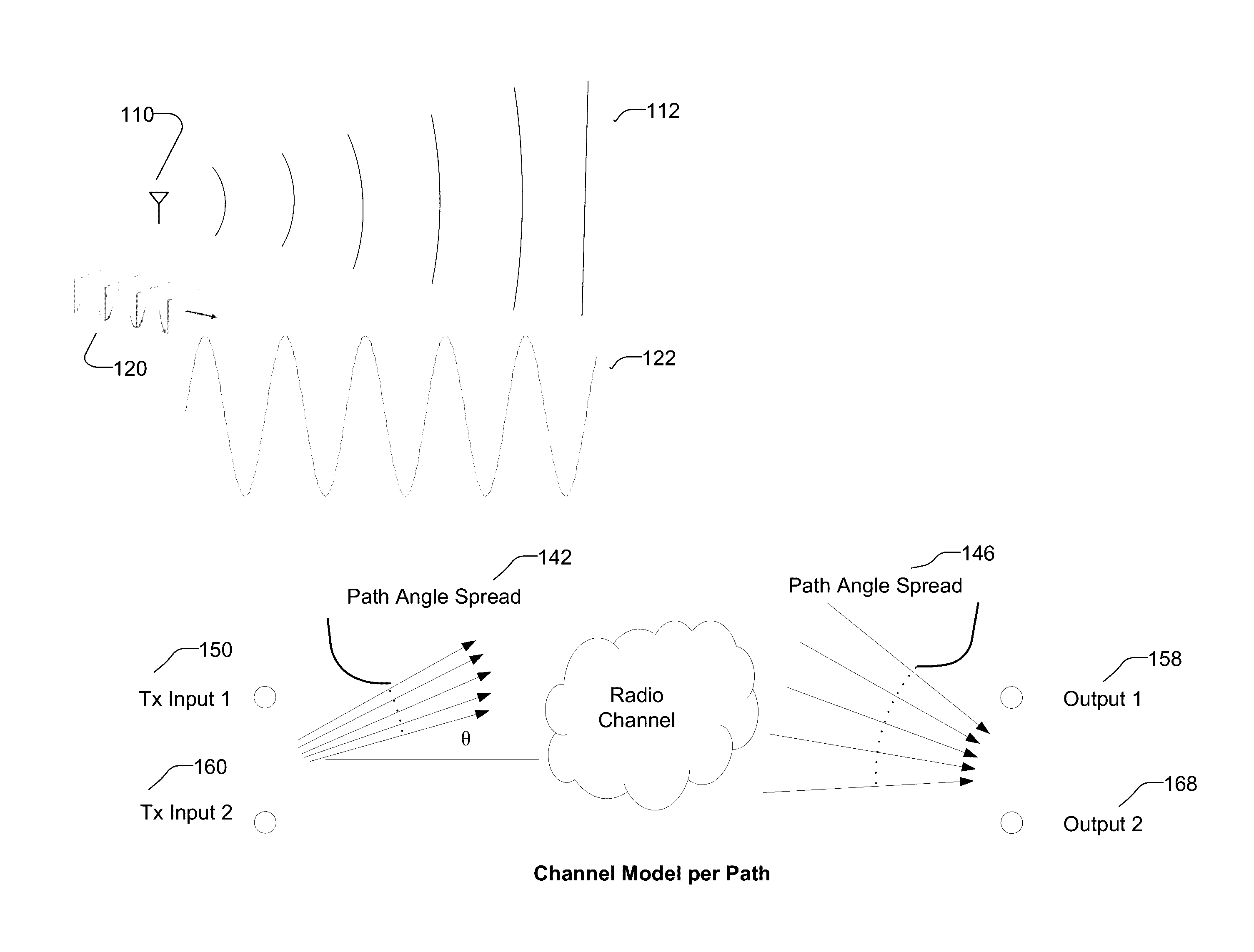 Massive MIMO array emulation