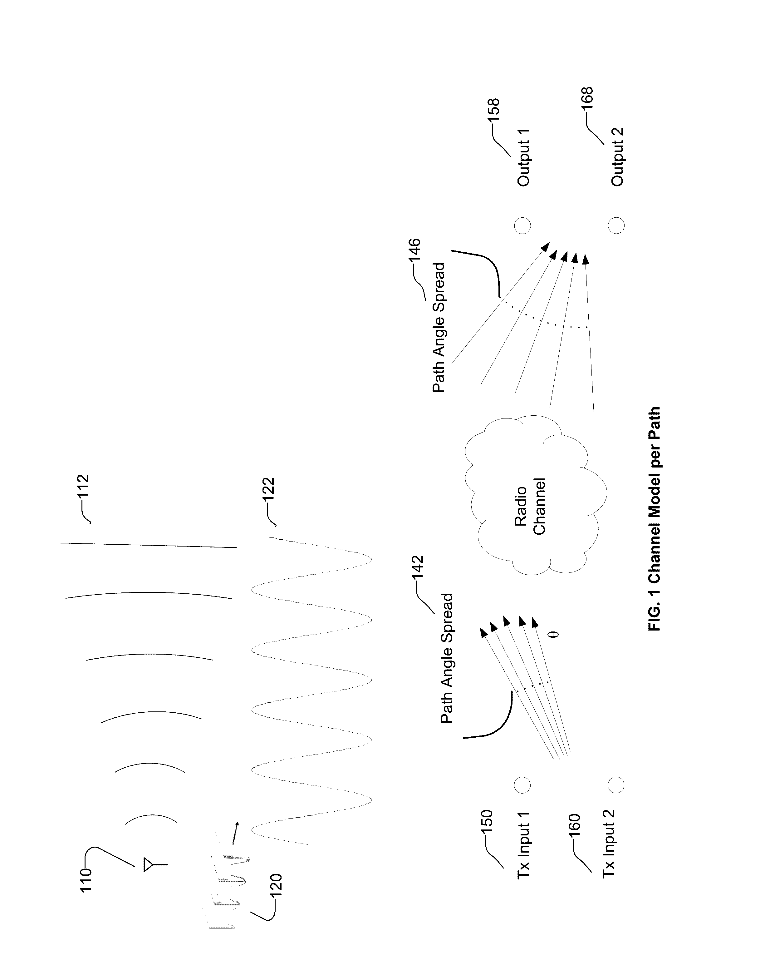 Massive MIMO array emulation