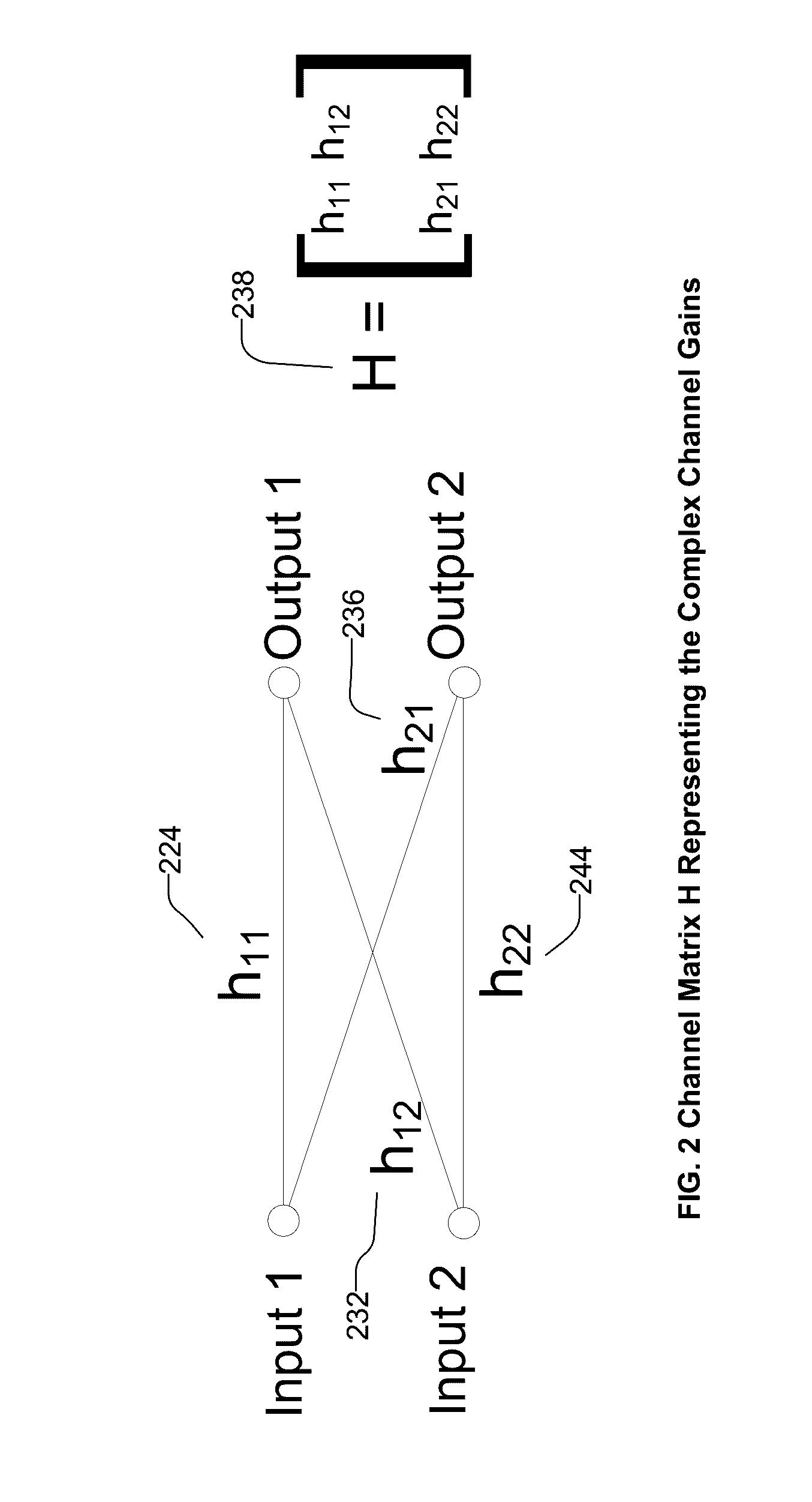 Massive MIMO array emulation