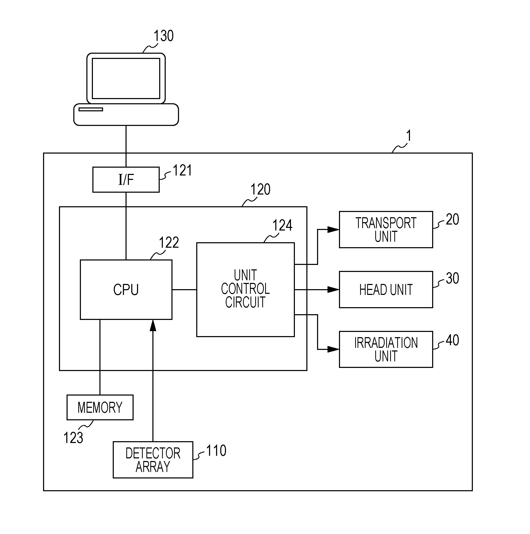 Ink jet recording method and ink jet recording apparatus