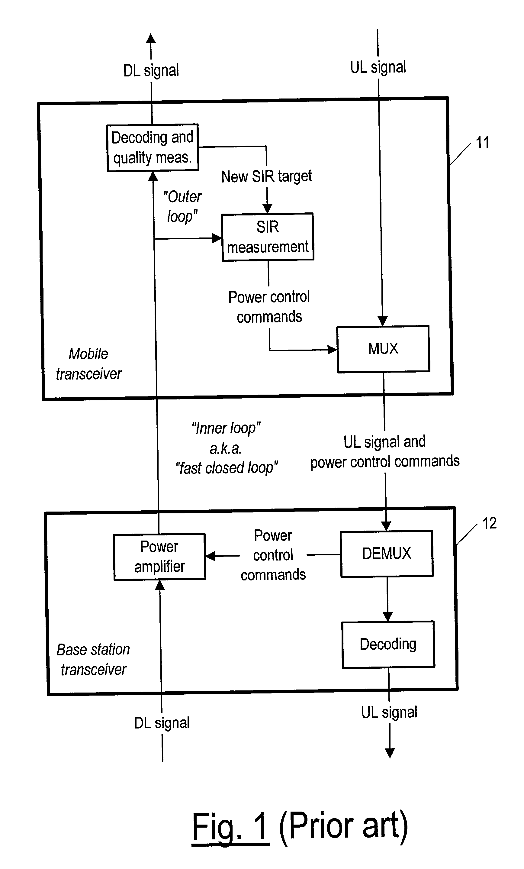 Method for determining whether to perform link adaptation in WCDMA communications