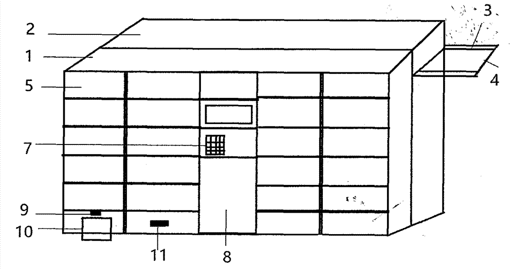 Unmanned aerial vehicle express receiving cabinet