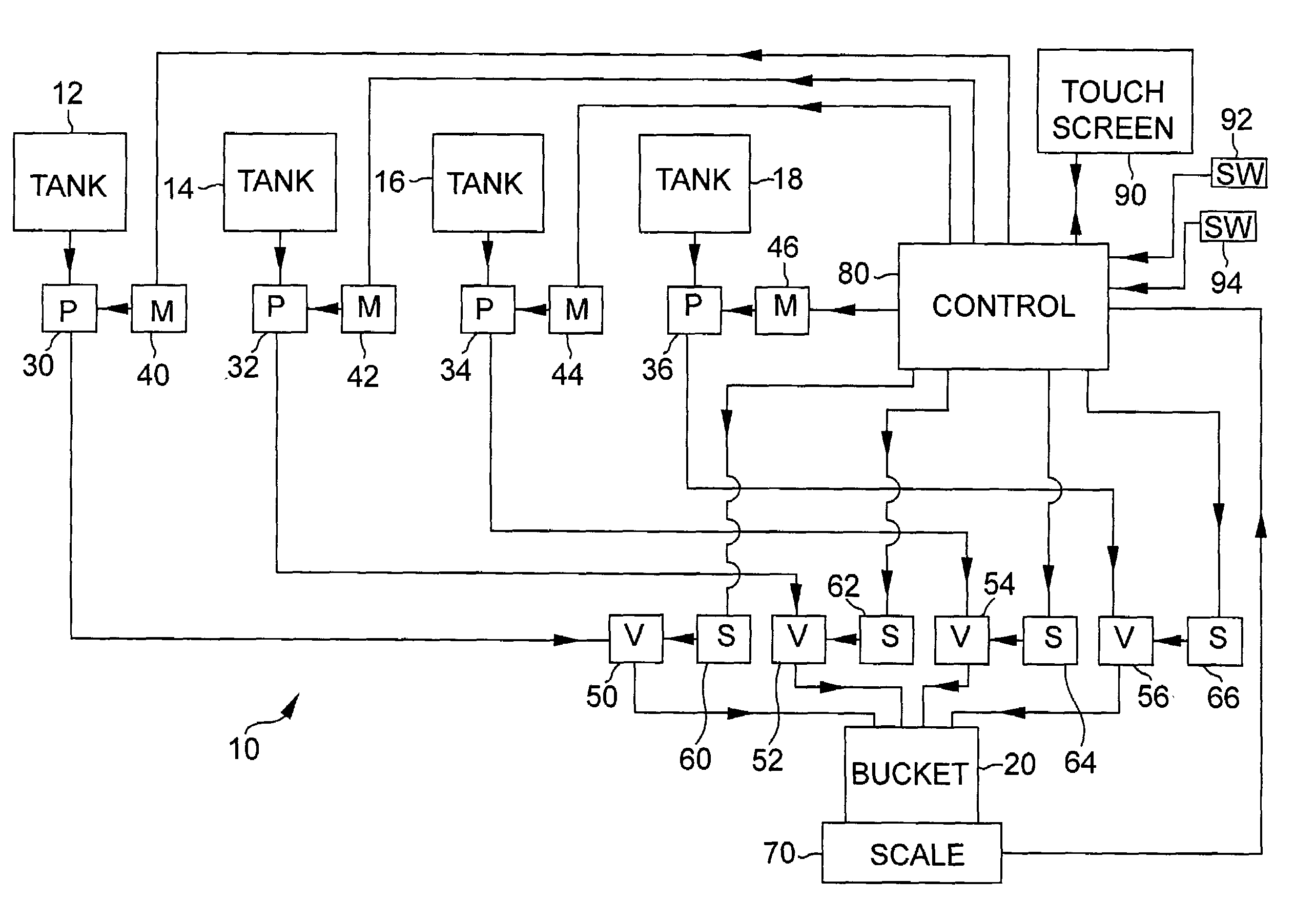 Method and apparatus for producing an aqueous paint composition from a plurality of premixed compositions