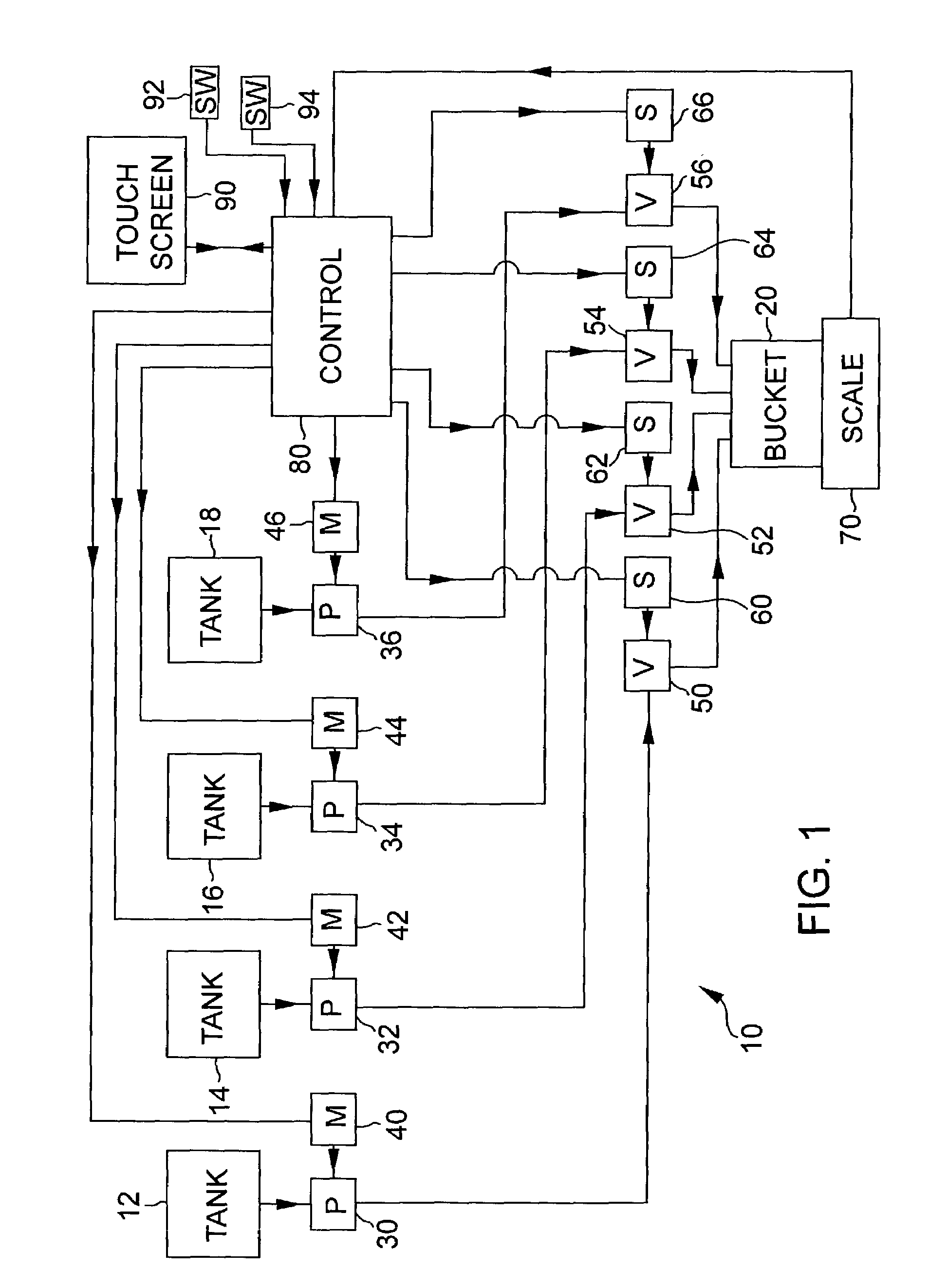 Method and apparatus for producing an aqueous paint composition from a plurality of premixed compositions