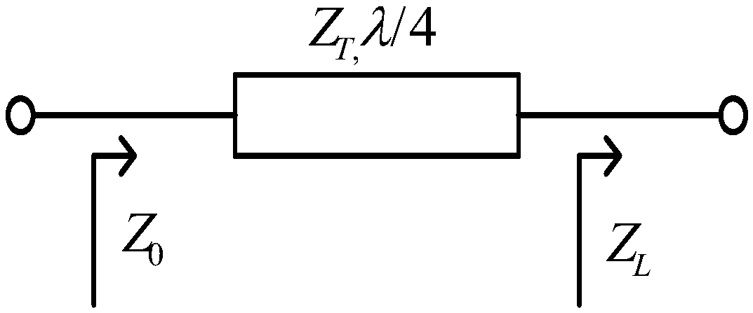 An asymmetric doherty power amplifier with extended bandwidth and its realization method