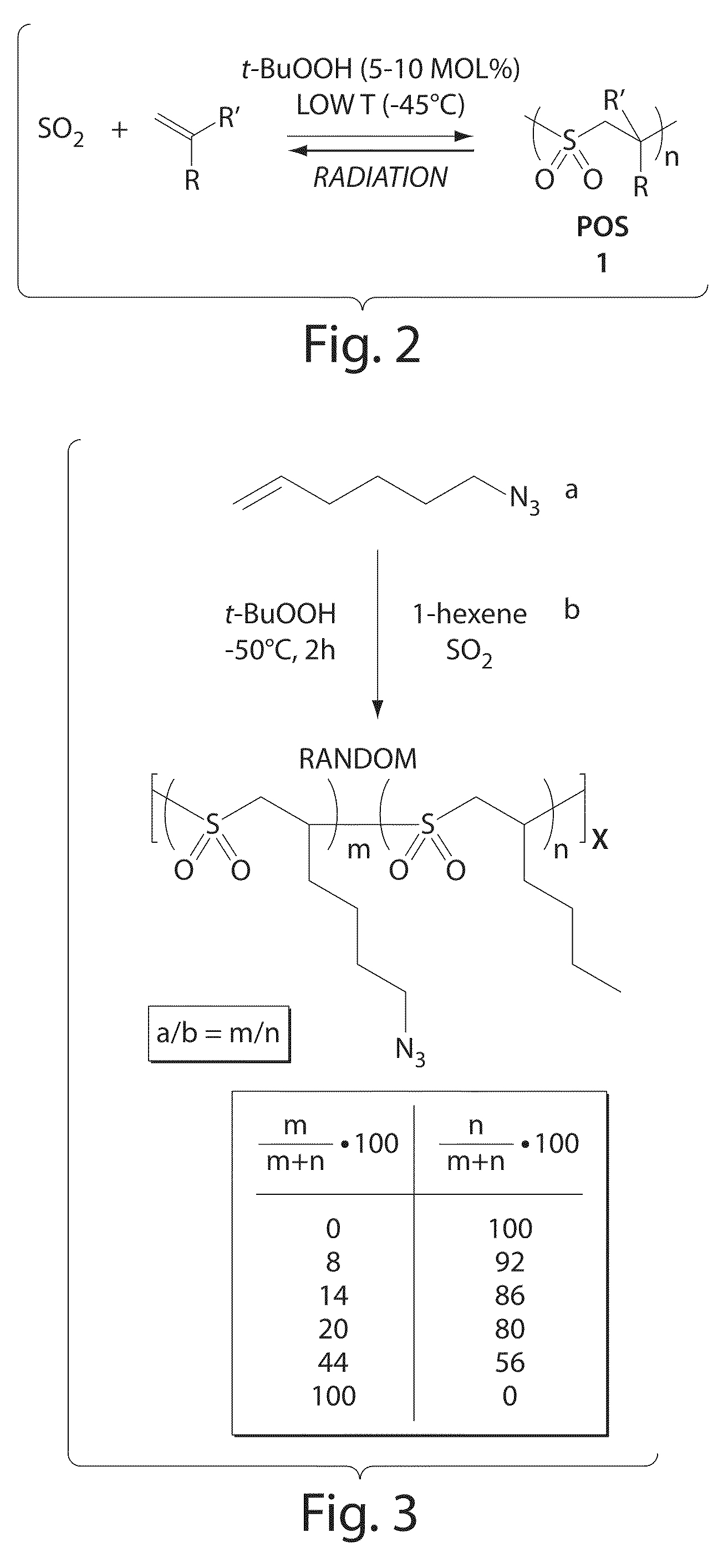 Method and apparatus for determining radiation