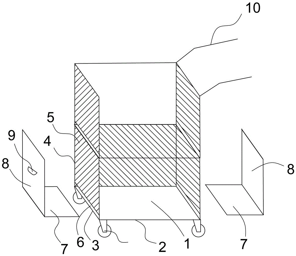 Feed carriage