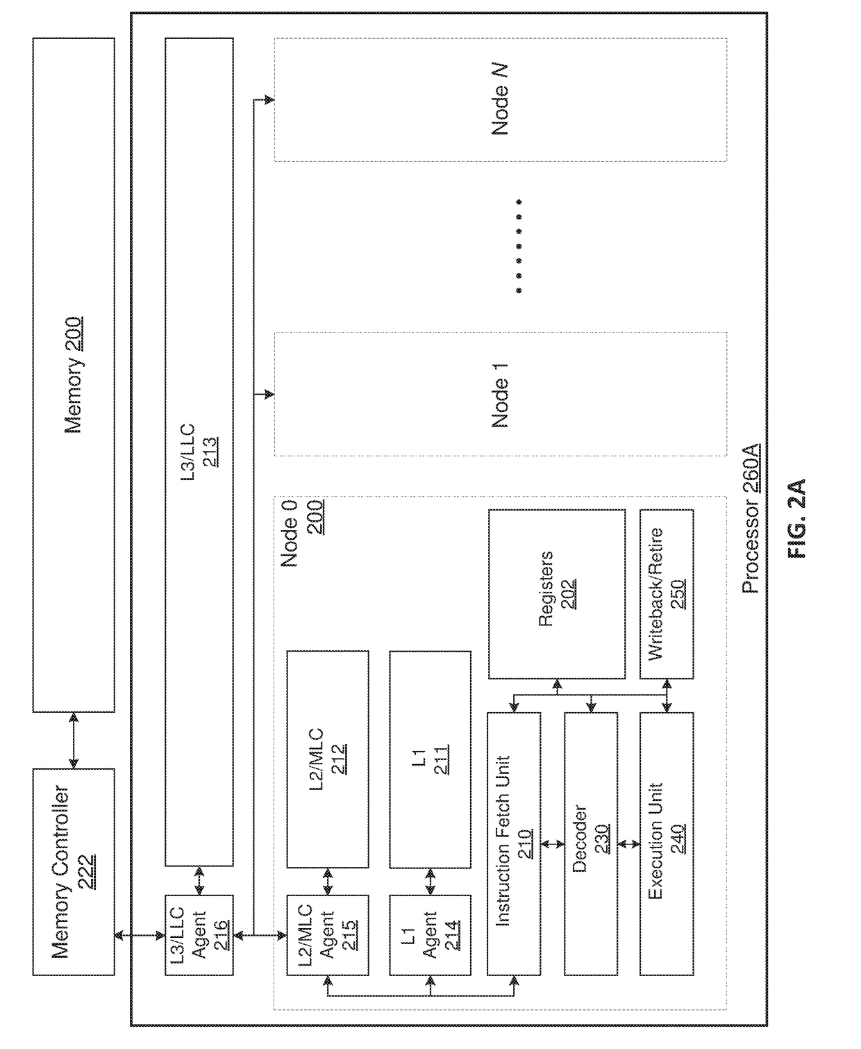 Method and system for leveraging non-uniform miss penality in cache replacement policy to improve processor performance and power