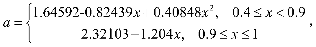 Method for calculating thermal performance of working process of air cylinder of marine main engine