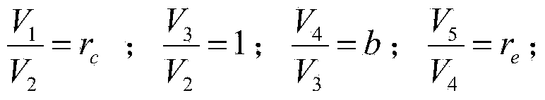 Method for calculating thermal performance of working process of air cylinder of marine main engine