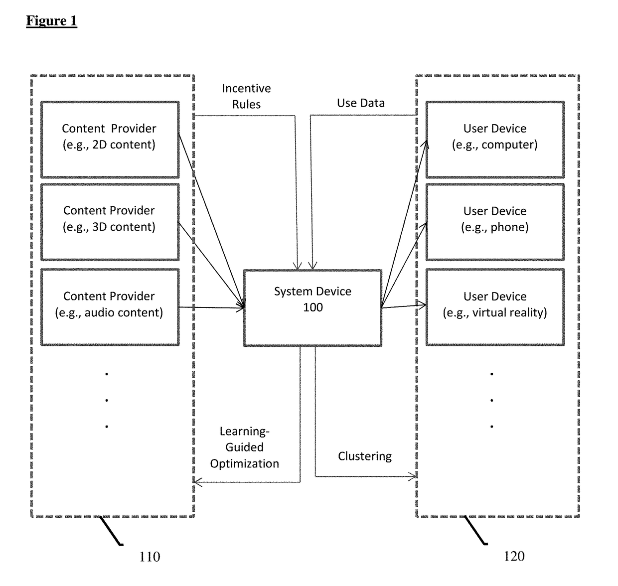 Systems and methods for multi-dimensional augmented and virtual reality digital media integration