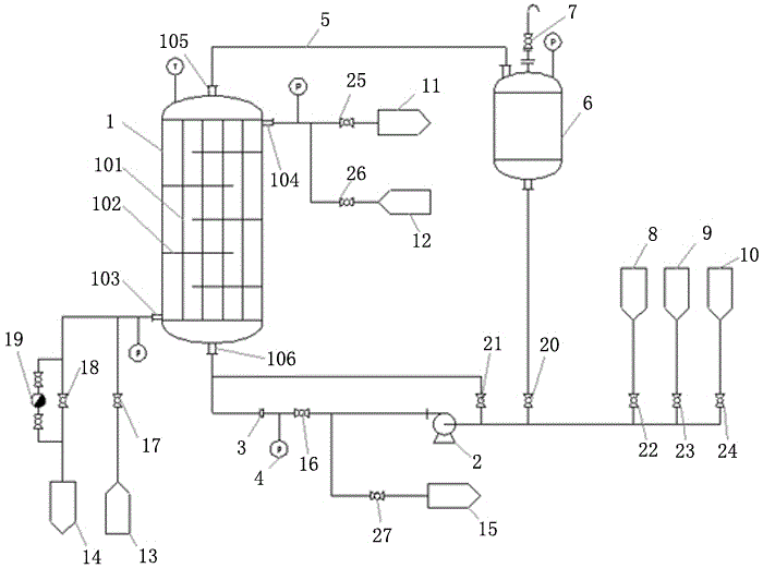 Grease epoxidation reaction device