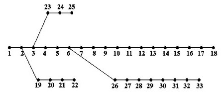 High-proportion photovoltaic power distribution network voltage prediction method based on time convolution neural network