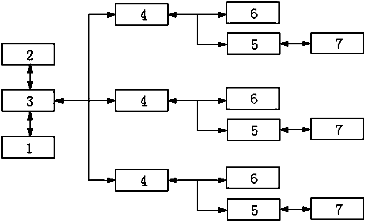 Bearing production detecting system based on MES