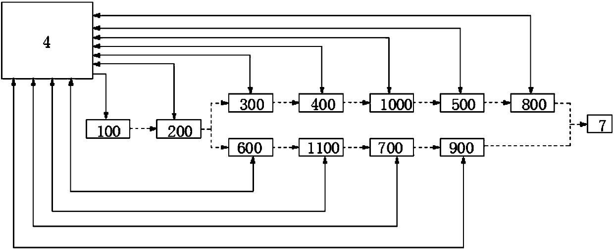 Bearing production detecting system based on MES