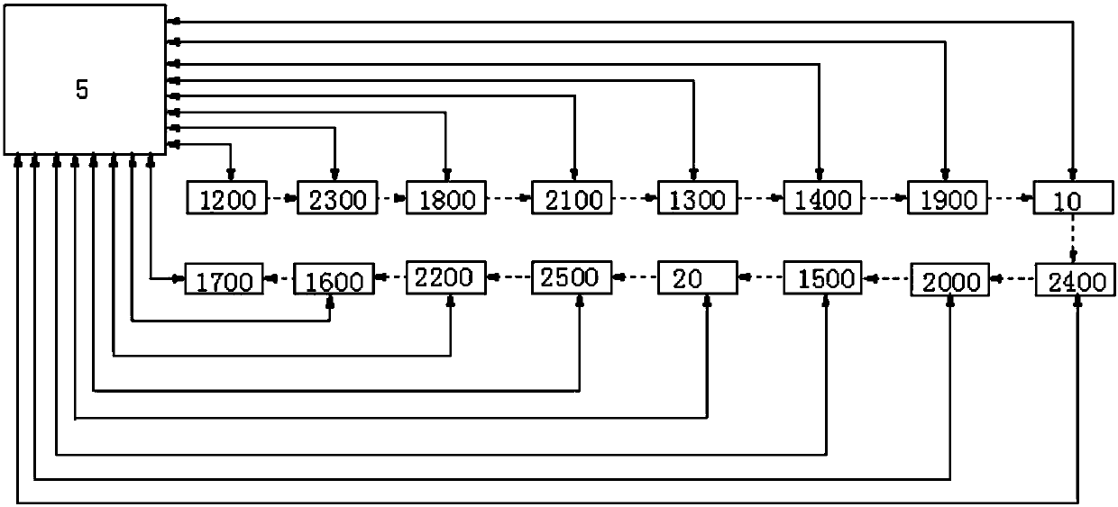 Bearing production detecting system based on MES