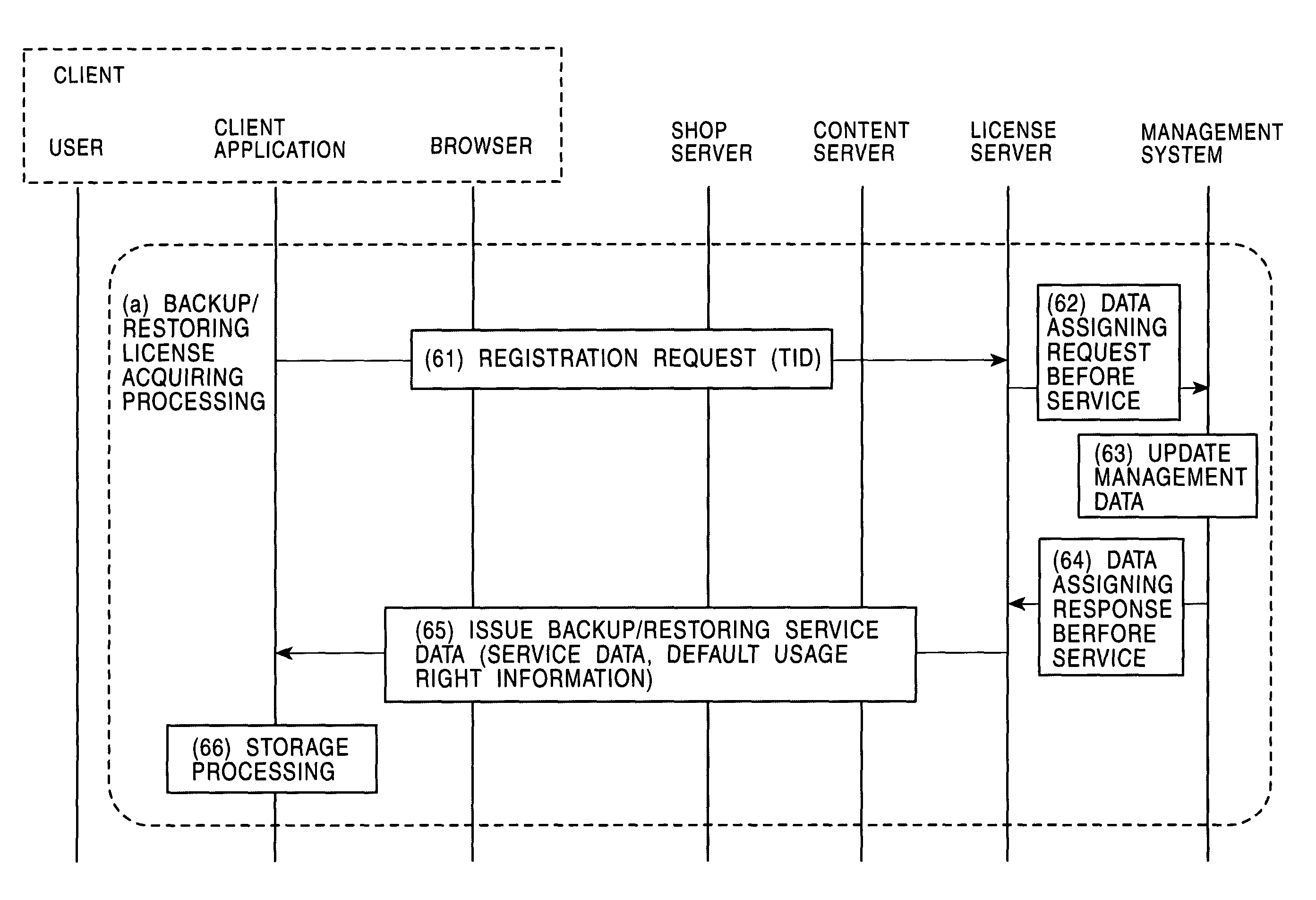 Information processing apparatus, information processing method, and computer program used therewith