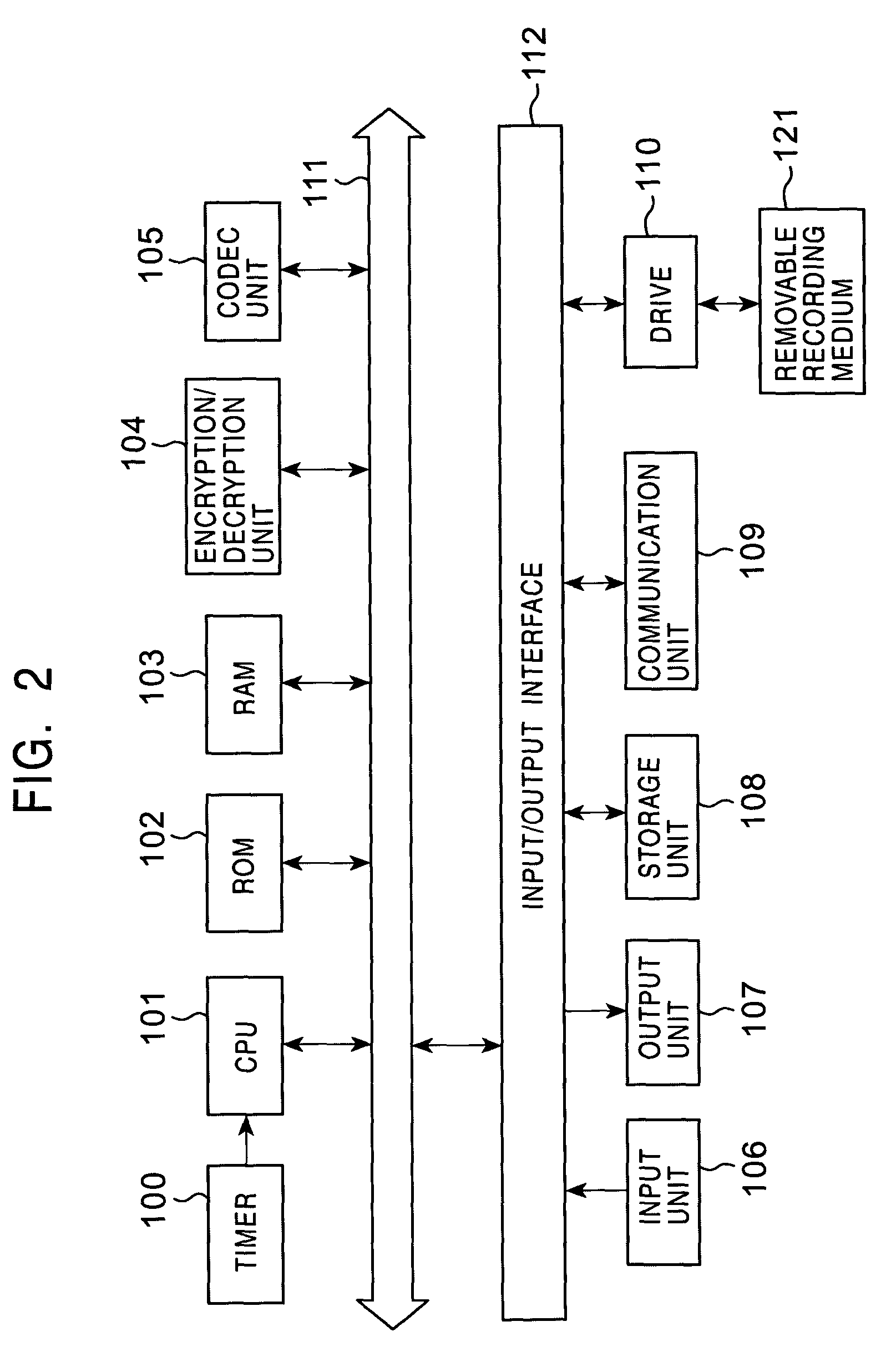 Information processing apparatus, information processing method, and computer program used therewith