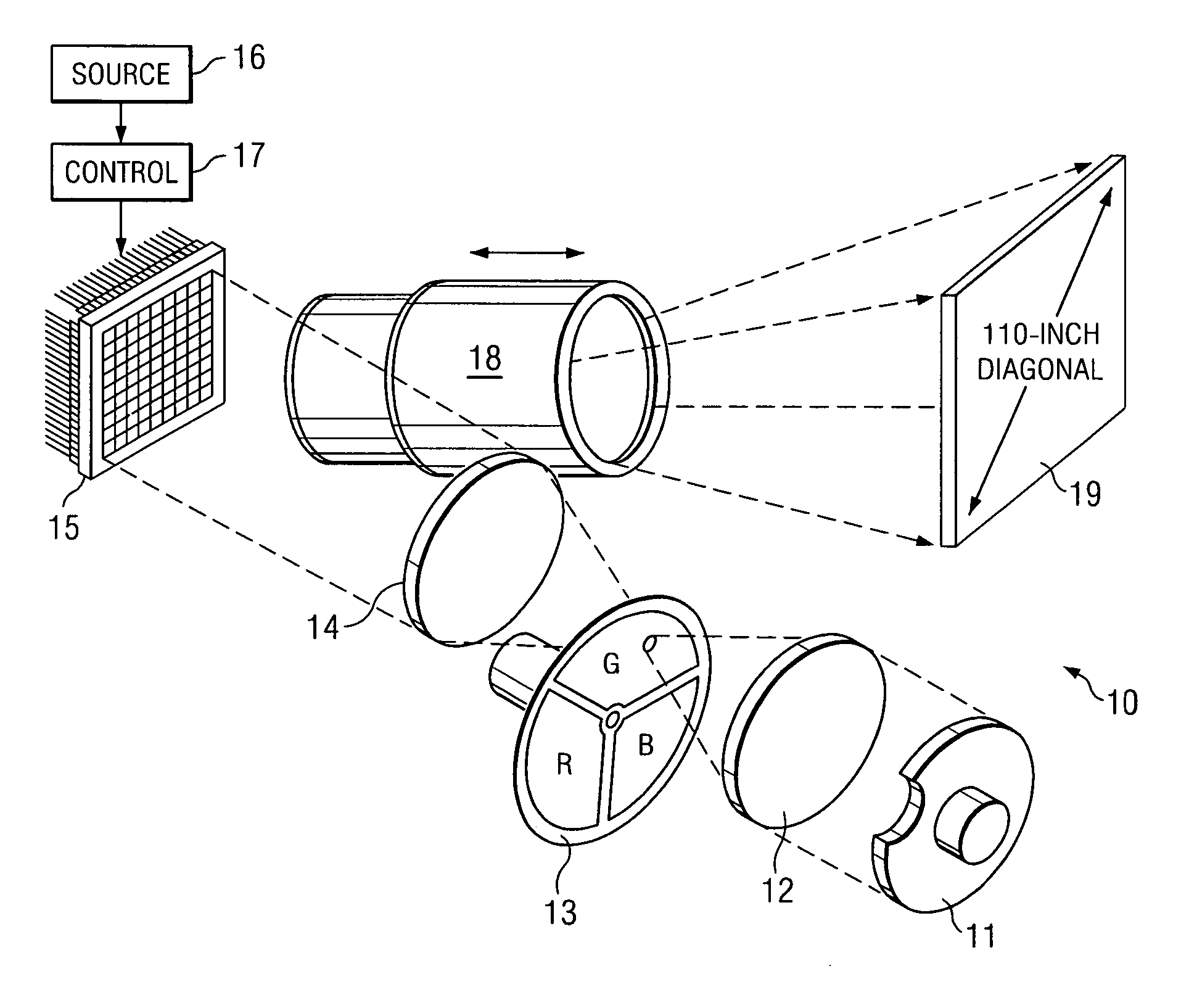 Illumination system with integral modulation technique