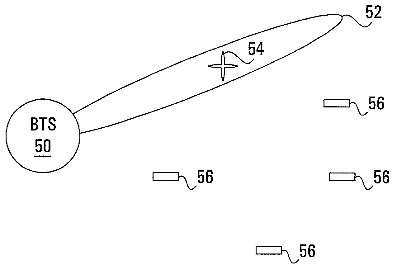 Apparatus and method for OFDM data communications