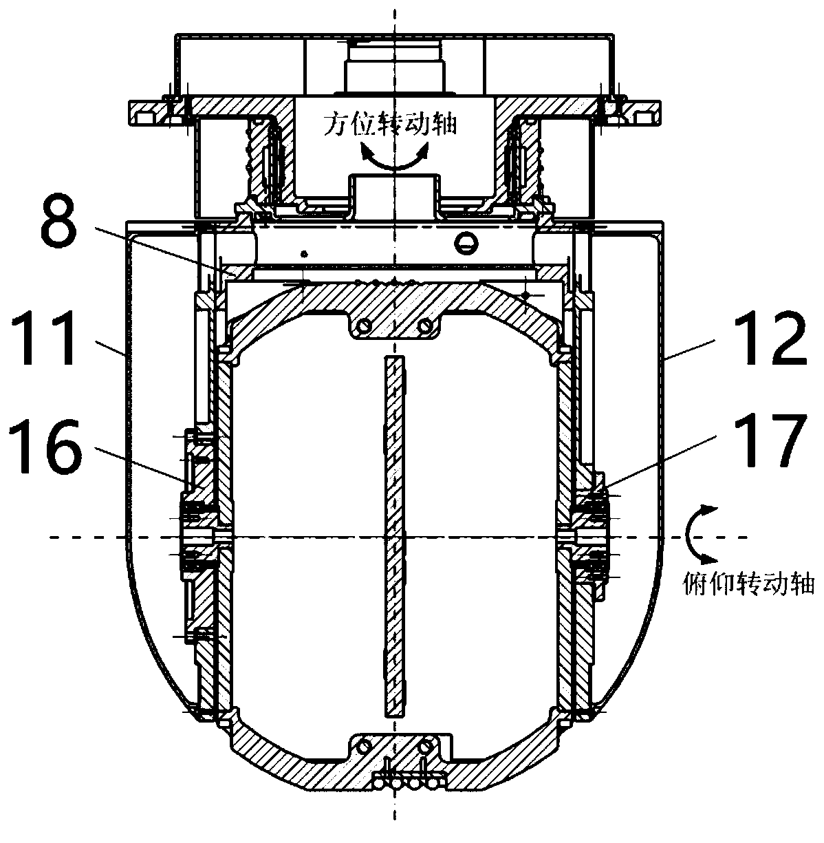 Two-shaft two-frame photoelectric stabilization platform based on steel wire rope transmission