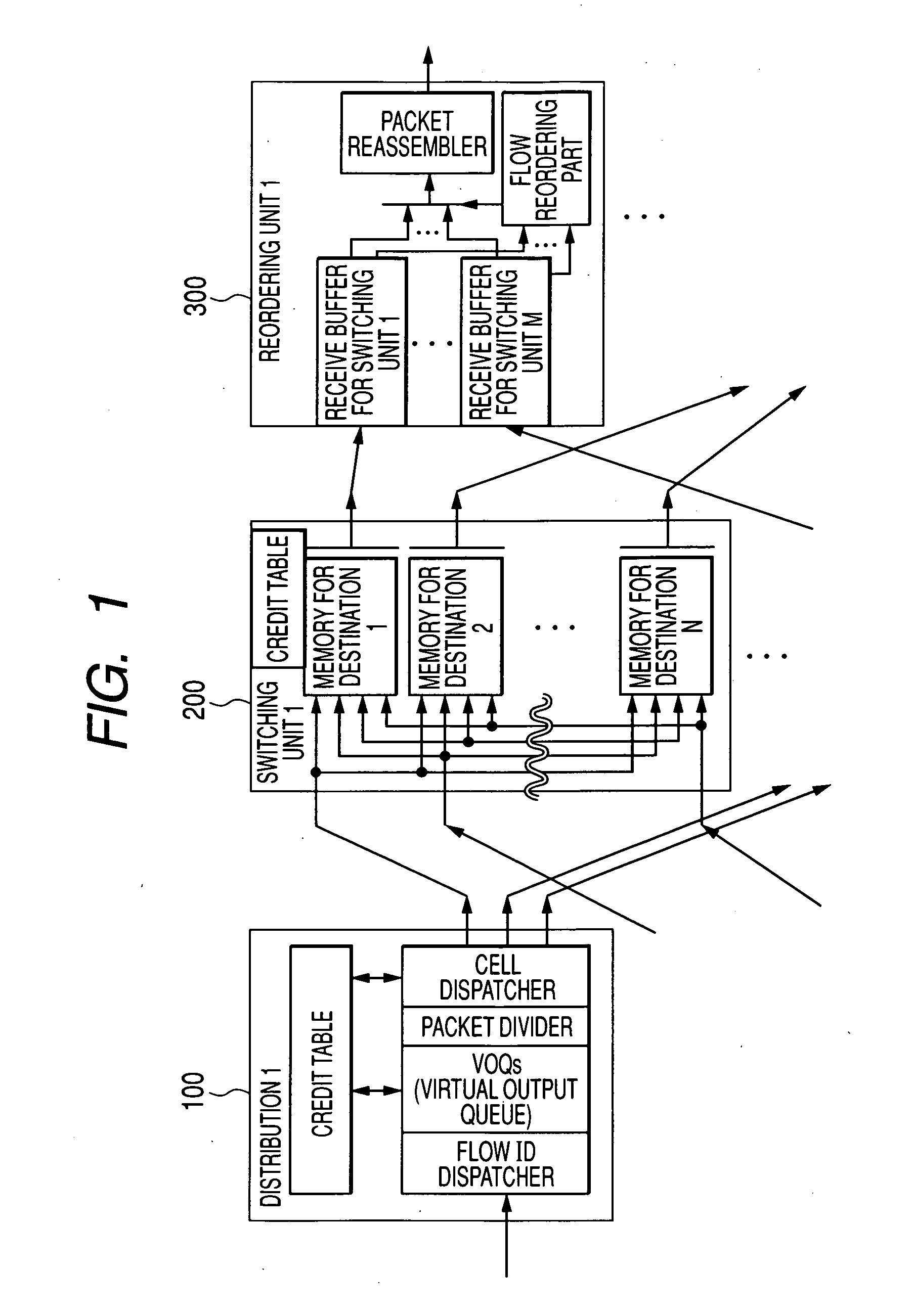 Multi-plane cell switch fabric system