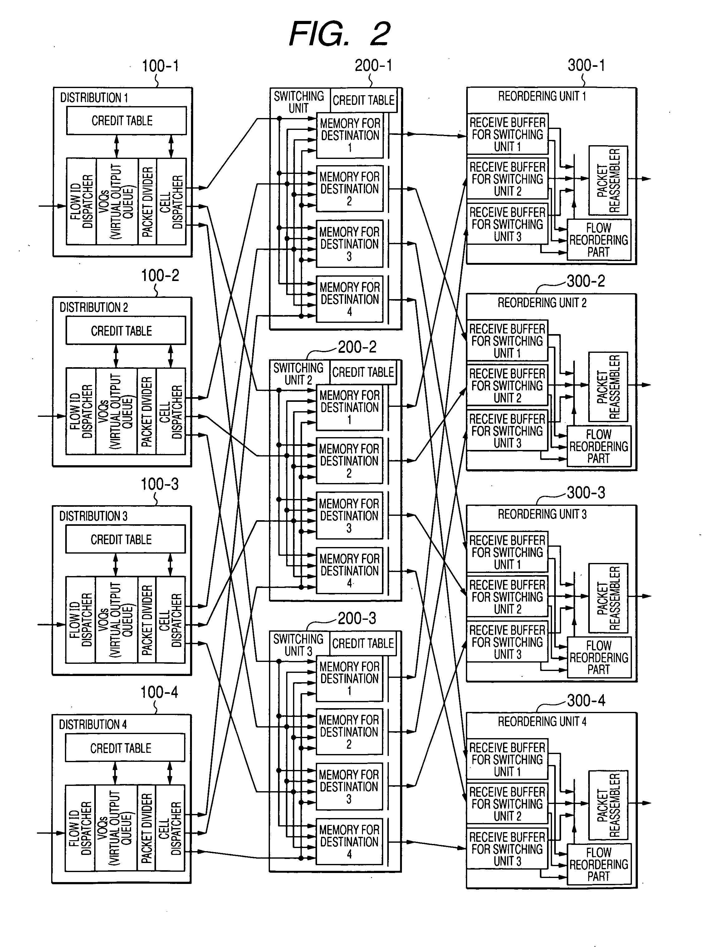 Multi-plane cell switch fabric system