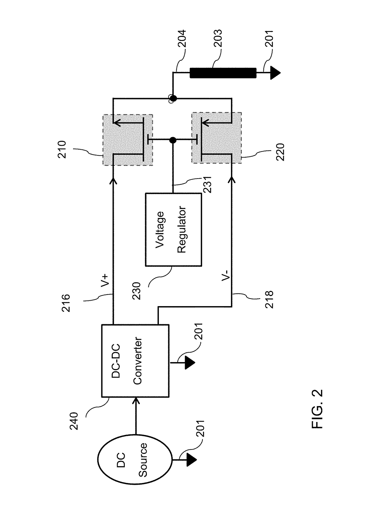 Method for generating harmonics free DC to ac inverters