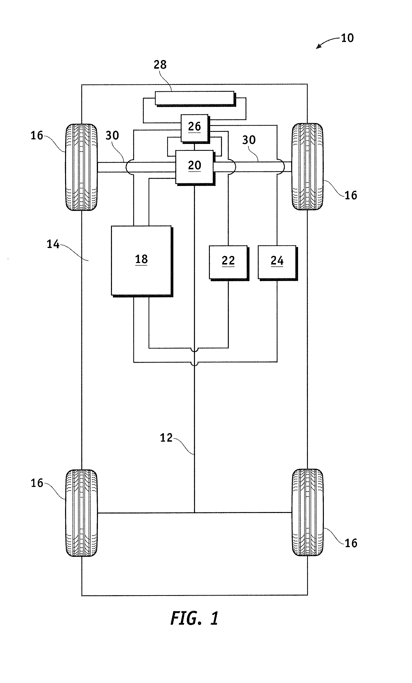 System for using a multi-phase motor with a double-ended inverter system