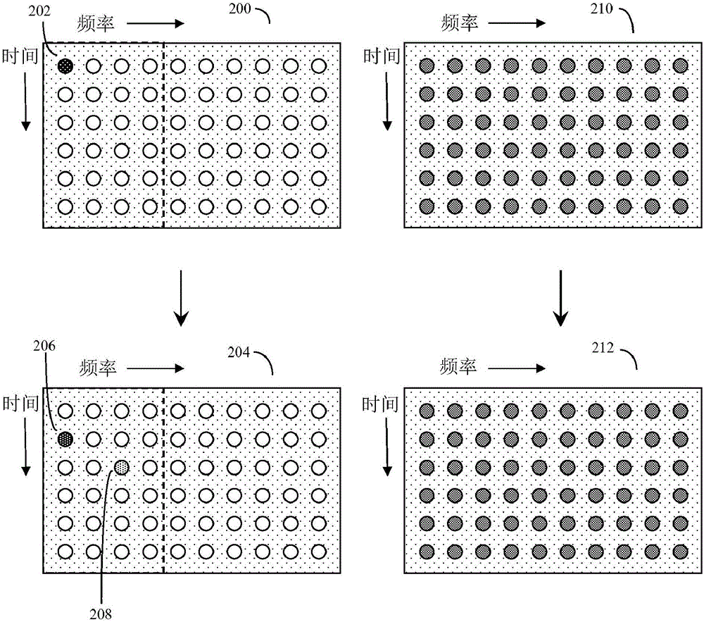 Methods of operating and implementing wireless otfs communciations systems