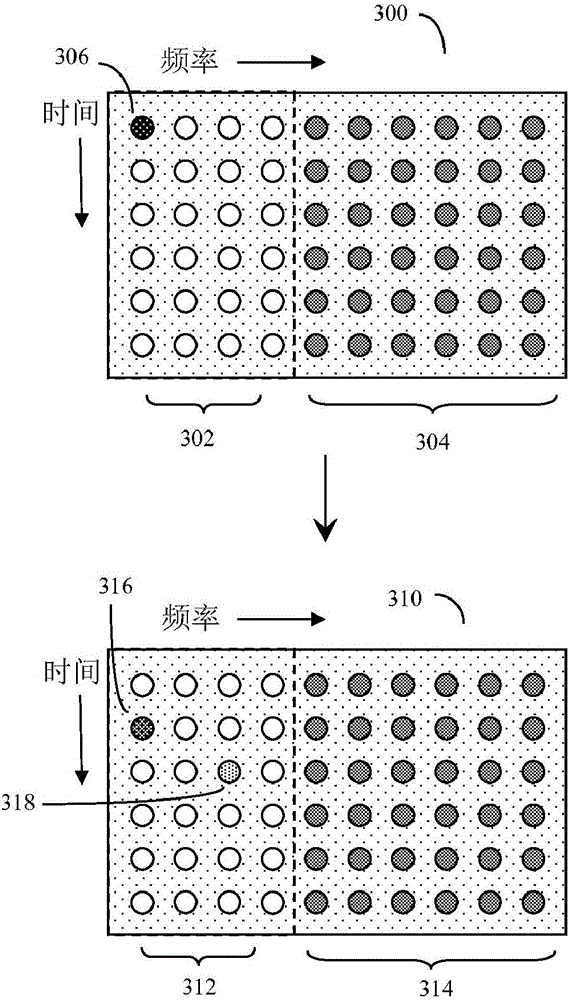 Methods of operating and implementing wireless otfs communciations systems