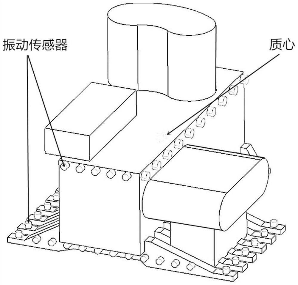 Fault diagnosis method and system for vibration equipment