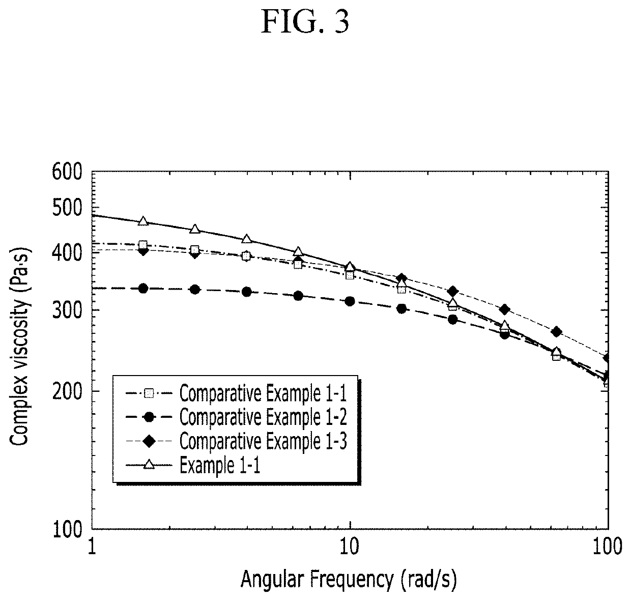 Homopolypropylene And Method For Preparing The Same