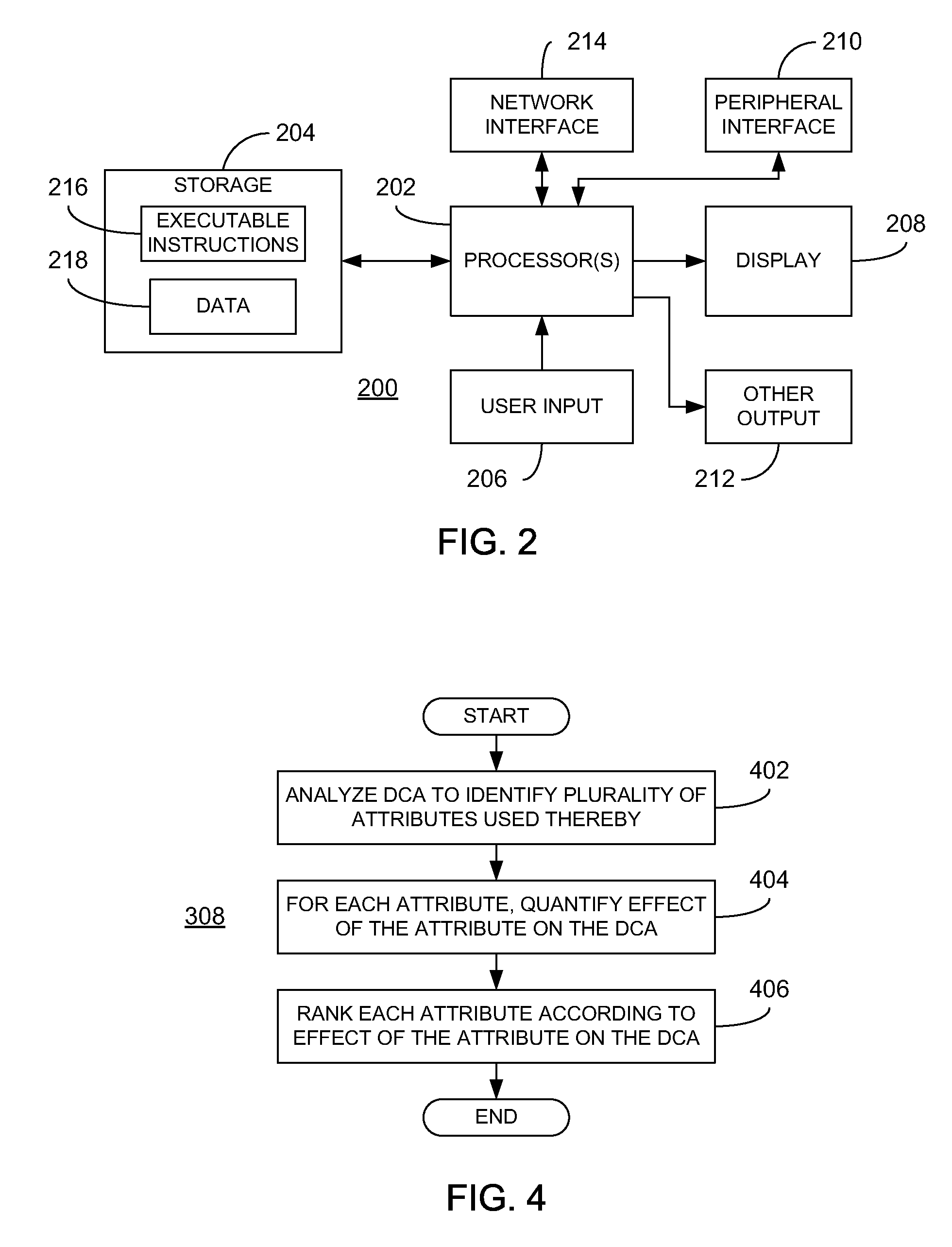 Database anonymization for use in testing database-centric applications