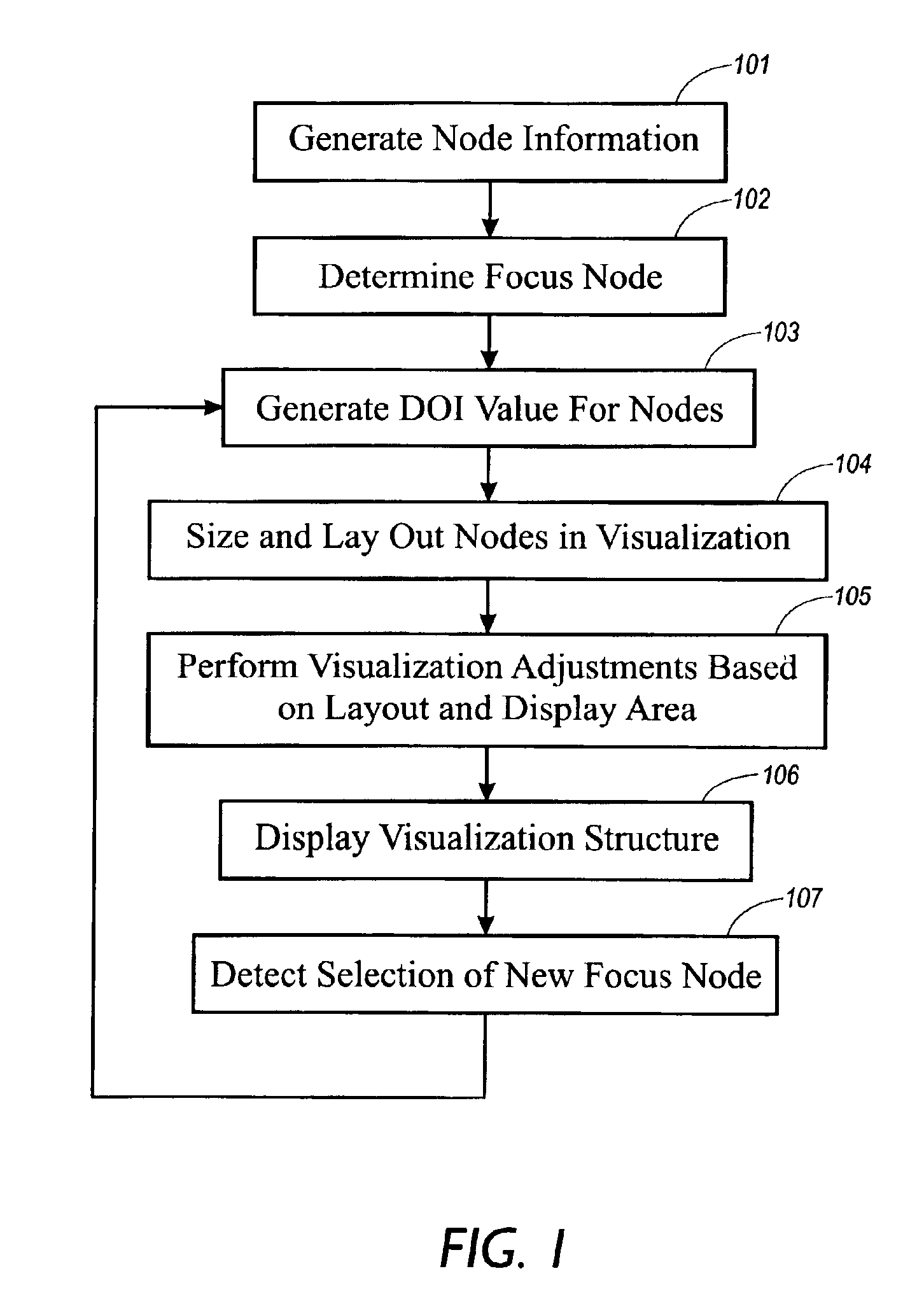 System and method for browsing hierarchically based node-link structures based on an estimated degree of interest