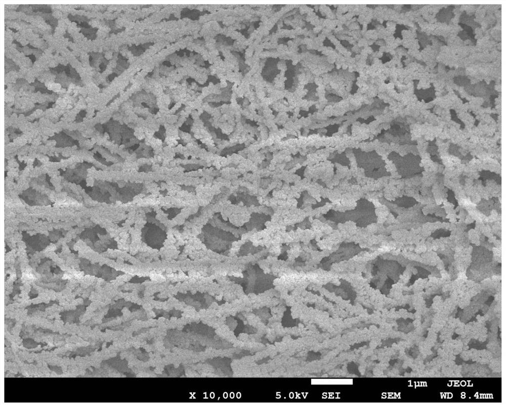 Preparation method of cross-linked organic-inorganic alkaline polyelectrolyte membrane