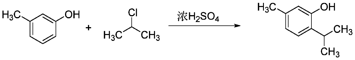 Preparation method of thymol