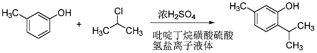 Preparation method of thymol