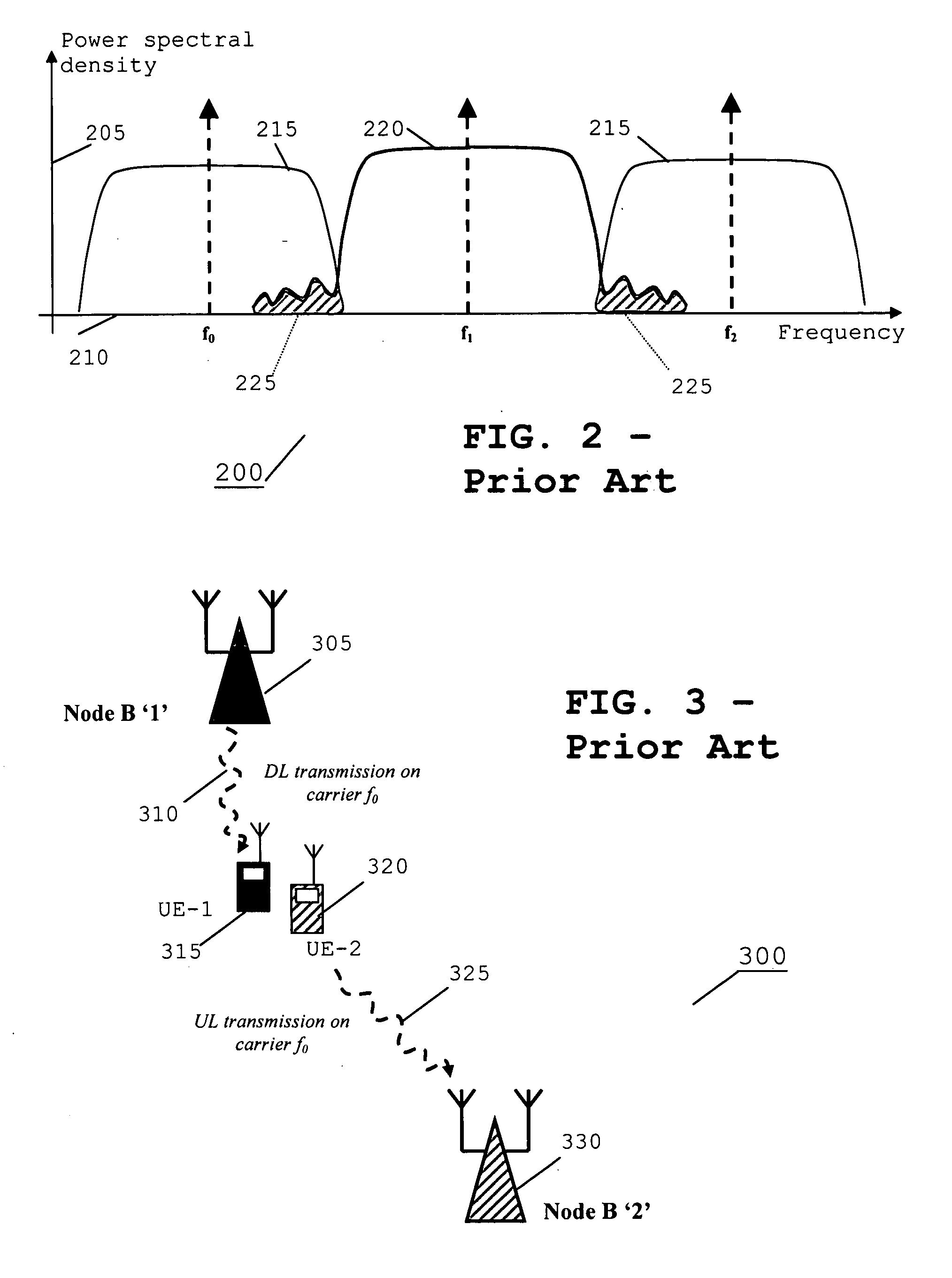 Cellular communication system and method for coexistence of dissimilar systems