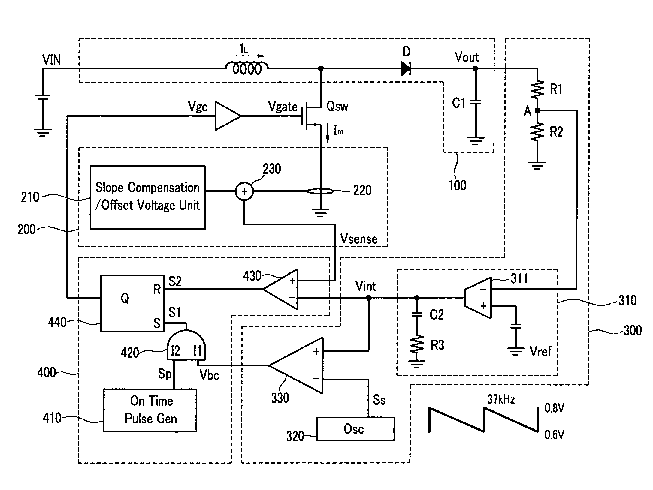 Burst mode operation in a DC-DC converter