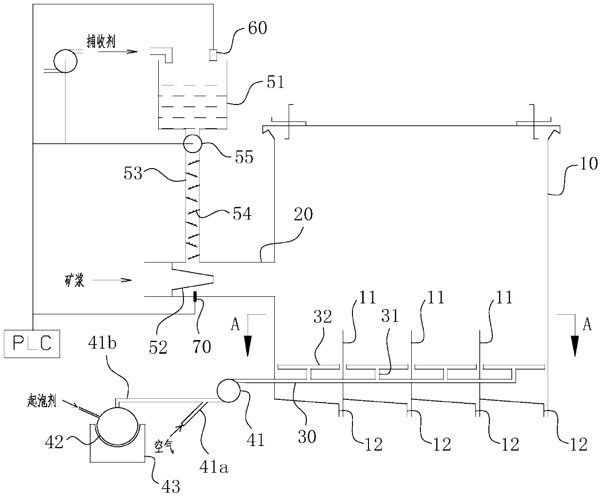 Partition flotation system