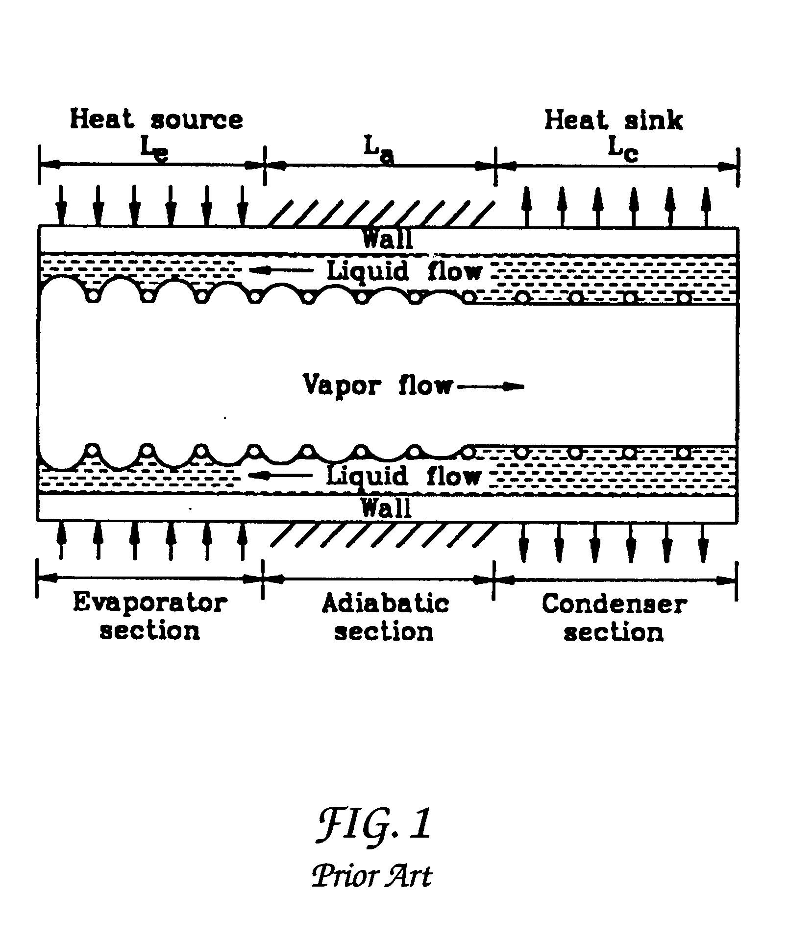 Axially tapered and bilayer microchannels for evaporative coolling devices