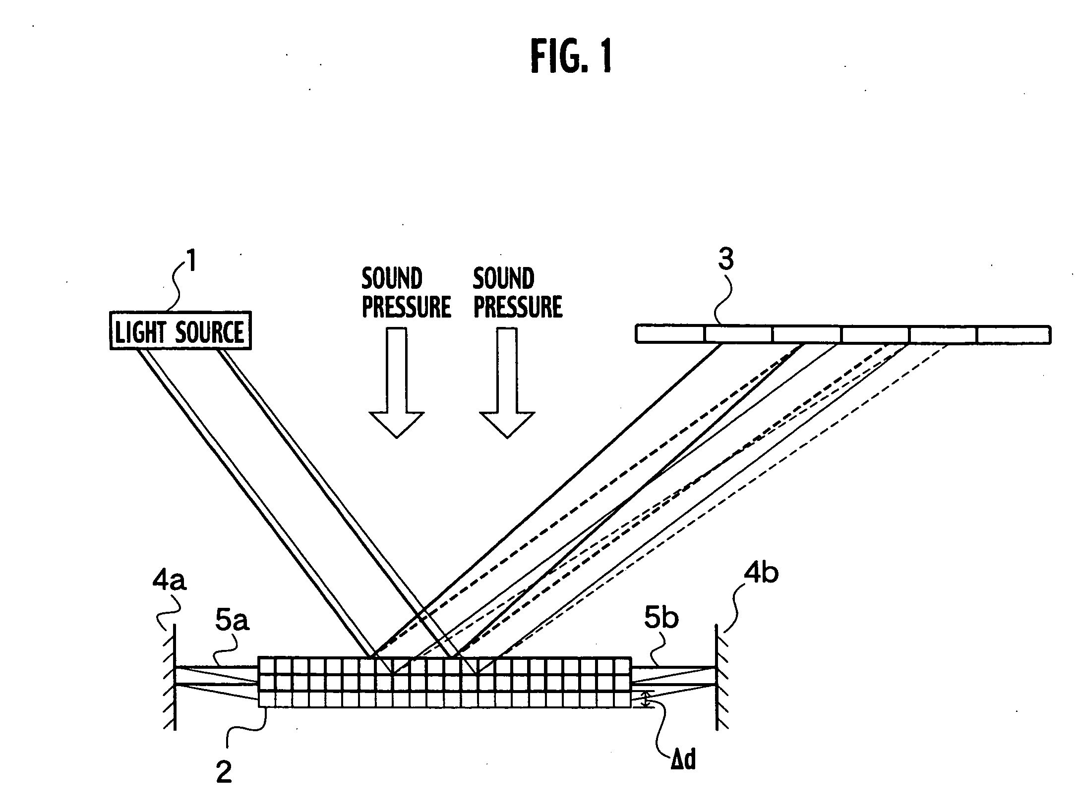 Opto-acoustoelectric device and methods for analyzing mechanical vibration and sound