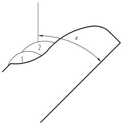 A method of laser cladding and anti-corrosion for steam turbine blades