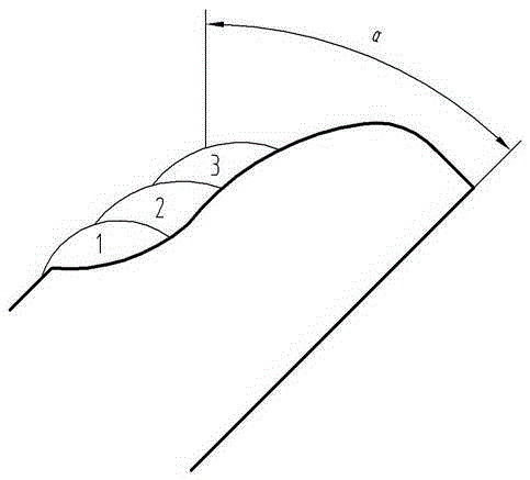 A method of laser cladding and anti-corrosion for steam turbine blades