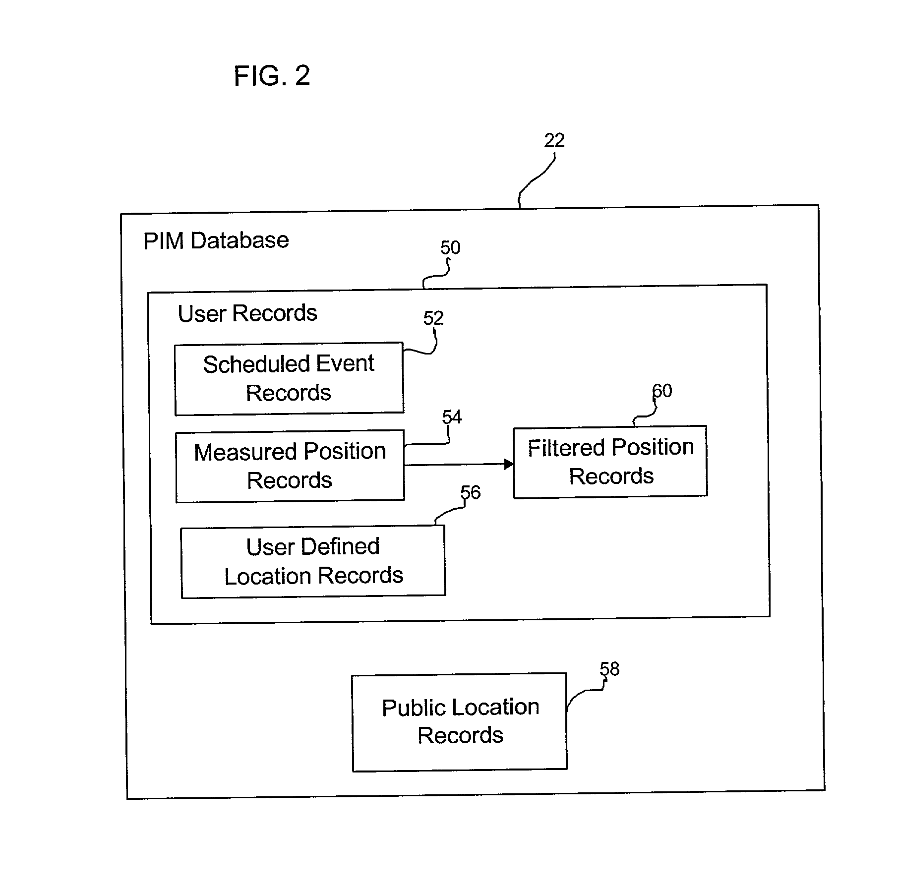 Method, system, and program for accessing calendar information for shadowed users from a database
